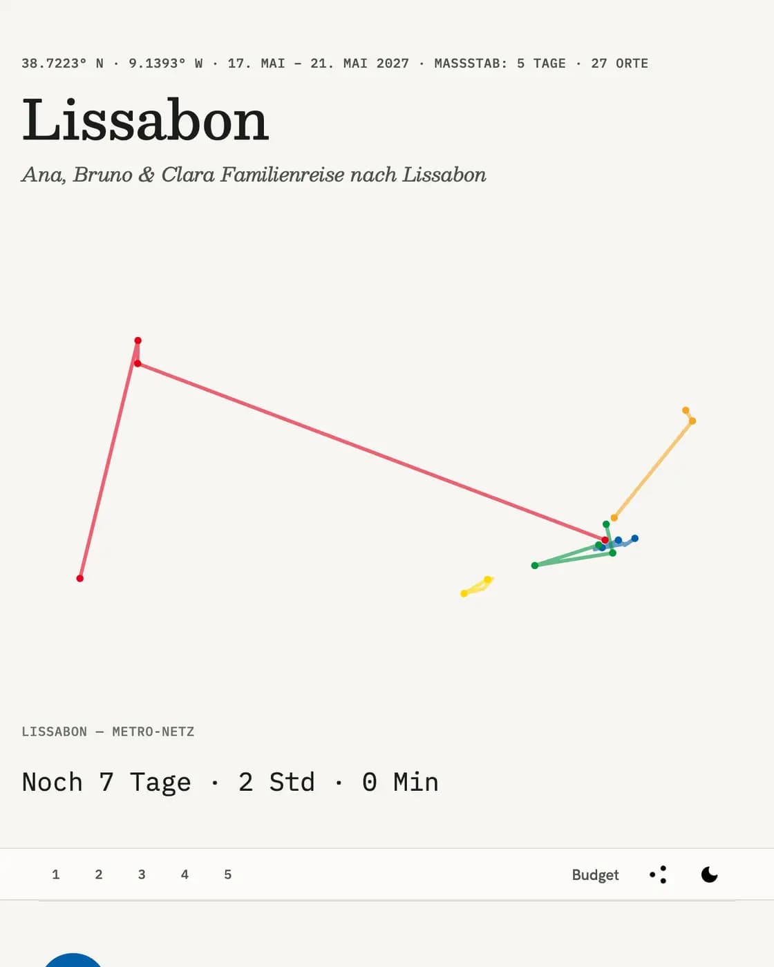 Preview of the demo map sheet for Lisbon: title block with route vignette